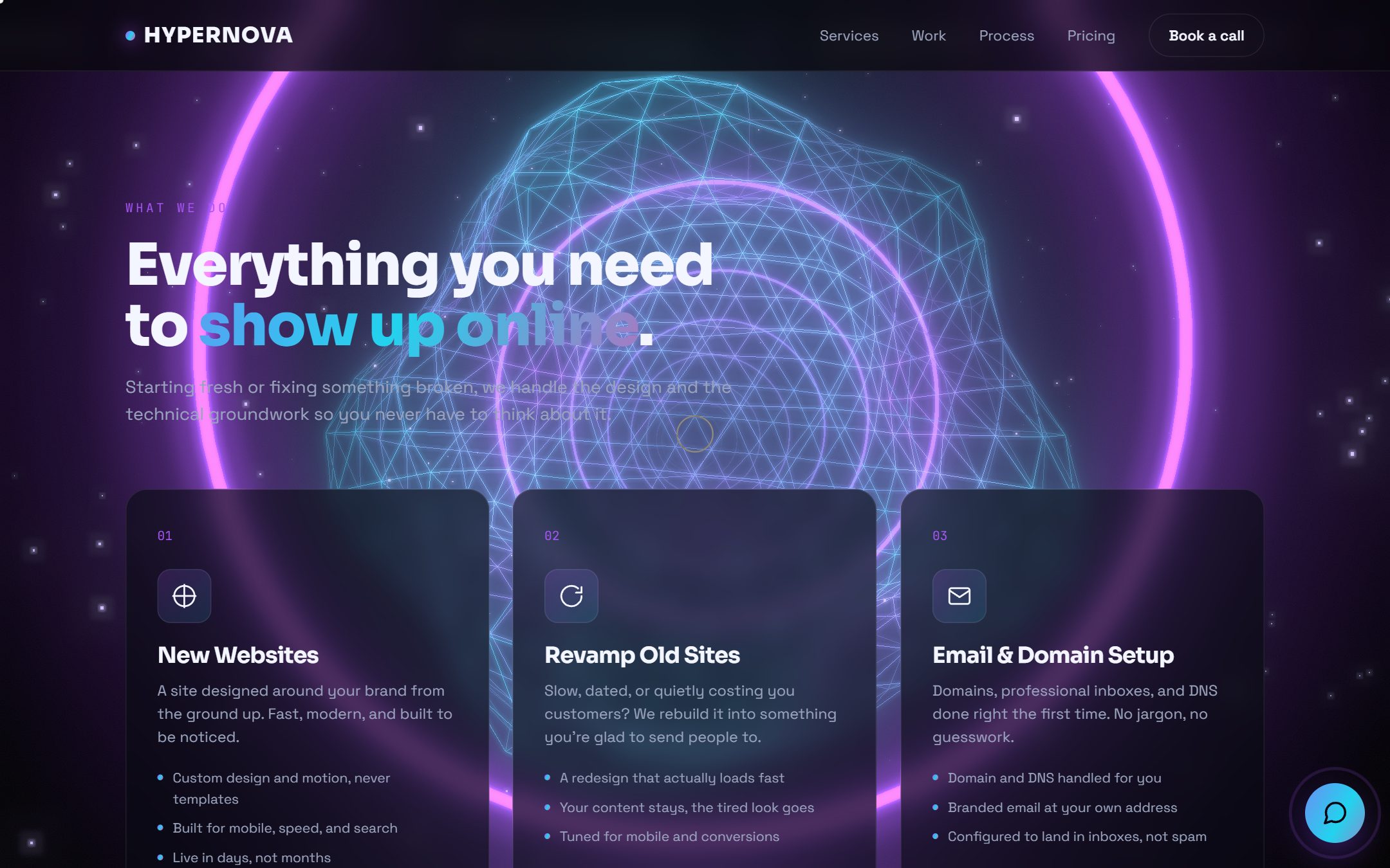 HYPERNOVA — services
